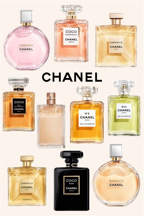 chanel or versace perfume|9 Best Chanel Perfumes For Women And Men In 2024, .